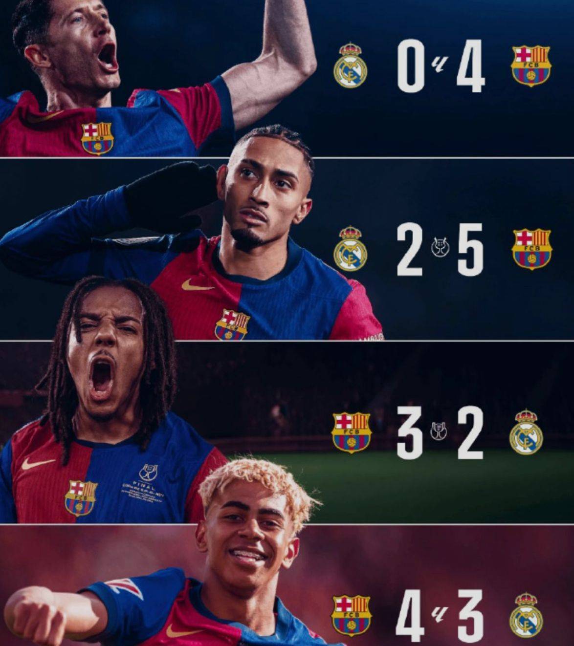 8万人到场！西甲25亿欧对决23点上演：皇马6连败？巴萨赢球就登顶